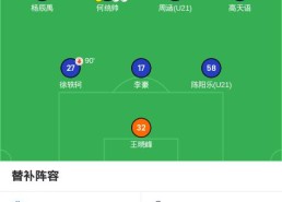 安博体育-2017-18赛季西甲赛程安排及球队表现预测