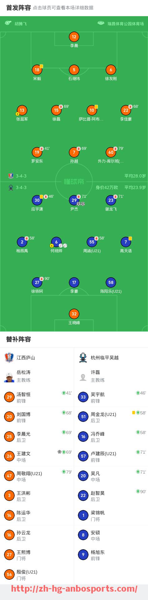 安博体育-世俱杯比赛结果统计与实时更新